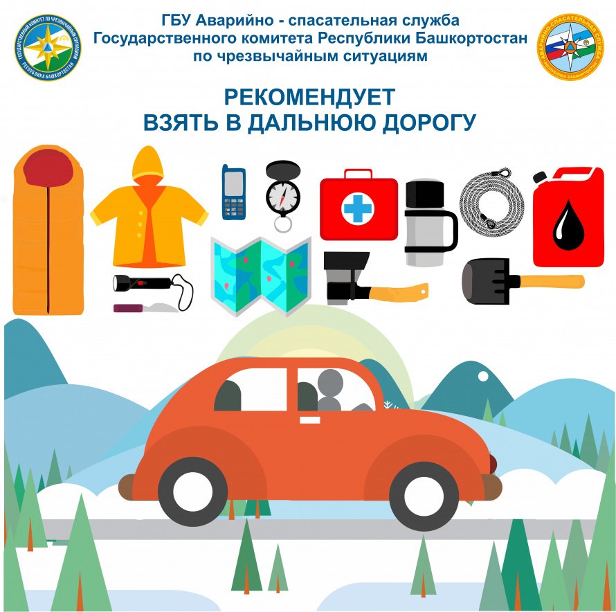 Вещи в дальнюю дорогу
