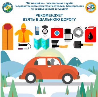 Вещи в дальнюю дорогу