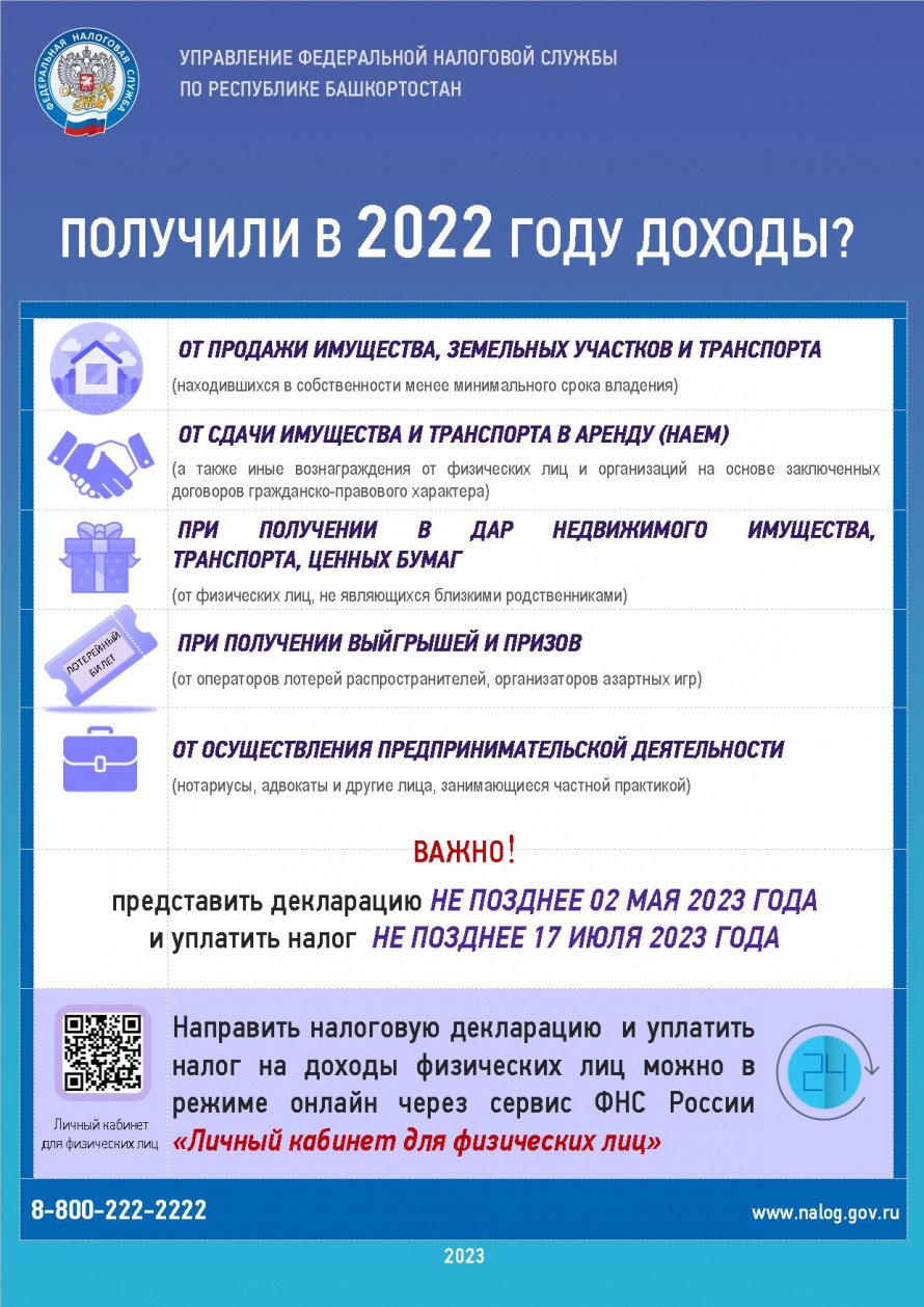 Получили в 2022 году доходы?